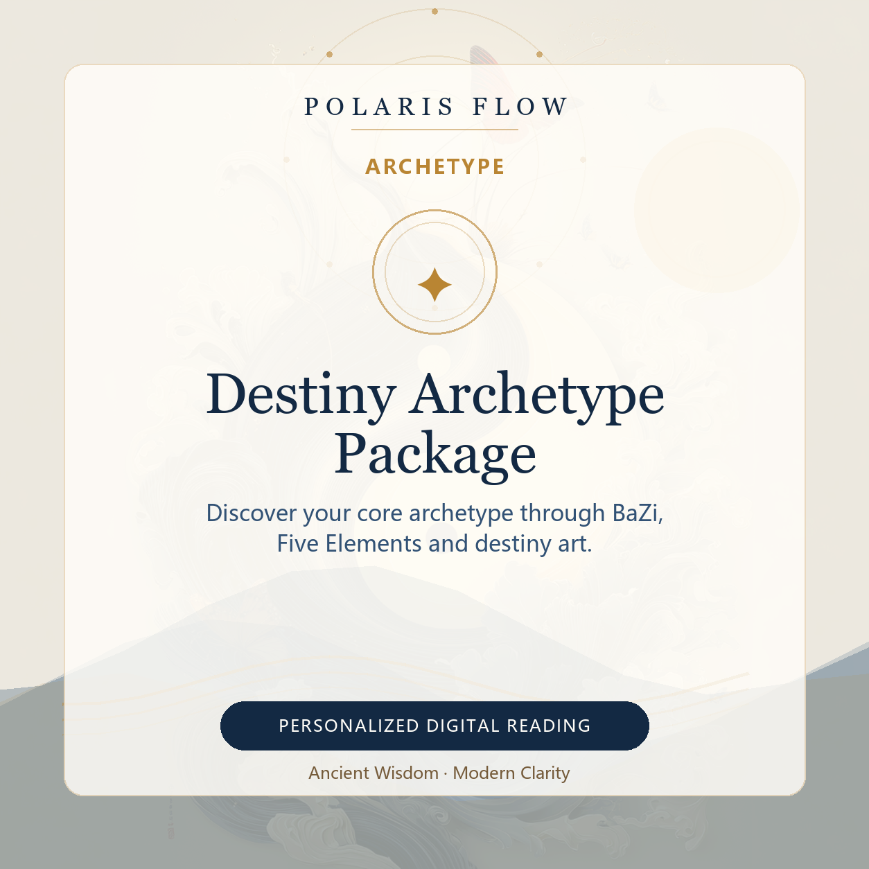 Destiny archetype BaZi report and AI portrait package