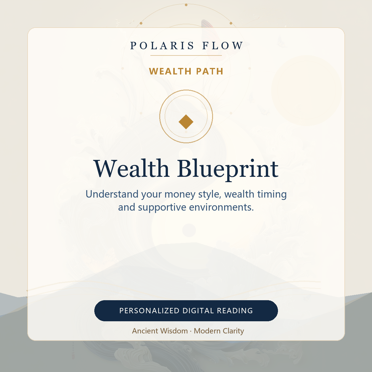 BaZi wealth blueprint and money patterns report cover